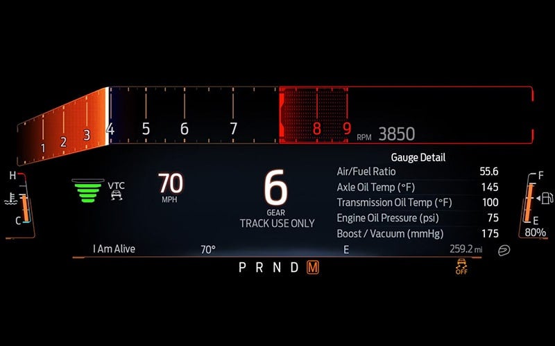 2025 Mustang GTD panel